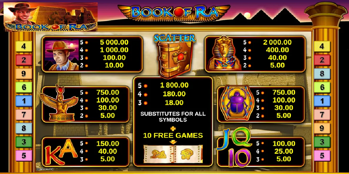 book of ra deluxe 6